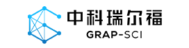 安徽格兰科新材料科技有限公司